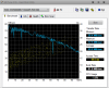 HD tune test WD scropio blue 500gb 1.PNG